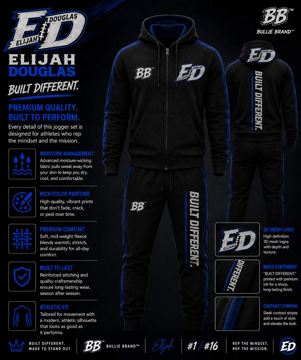 Elijah Douglas™ ED Built Different Premium Jogger Set